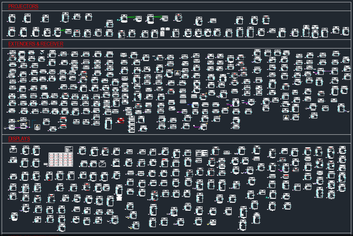 Full Suite AV Video Blocks